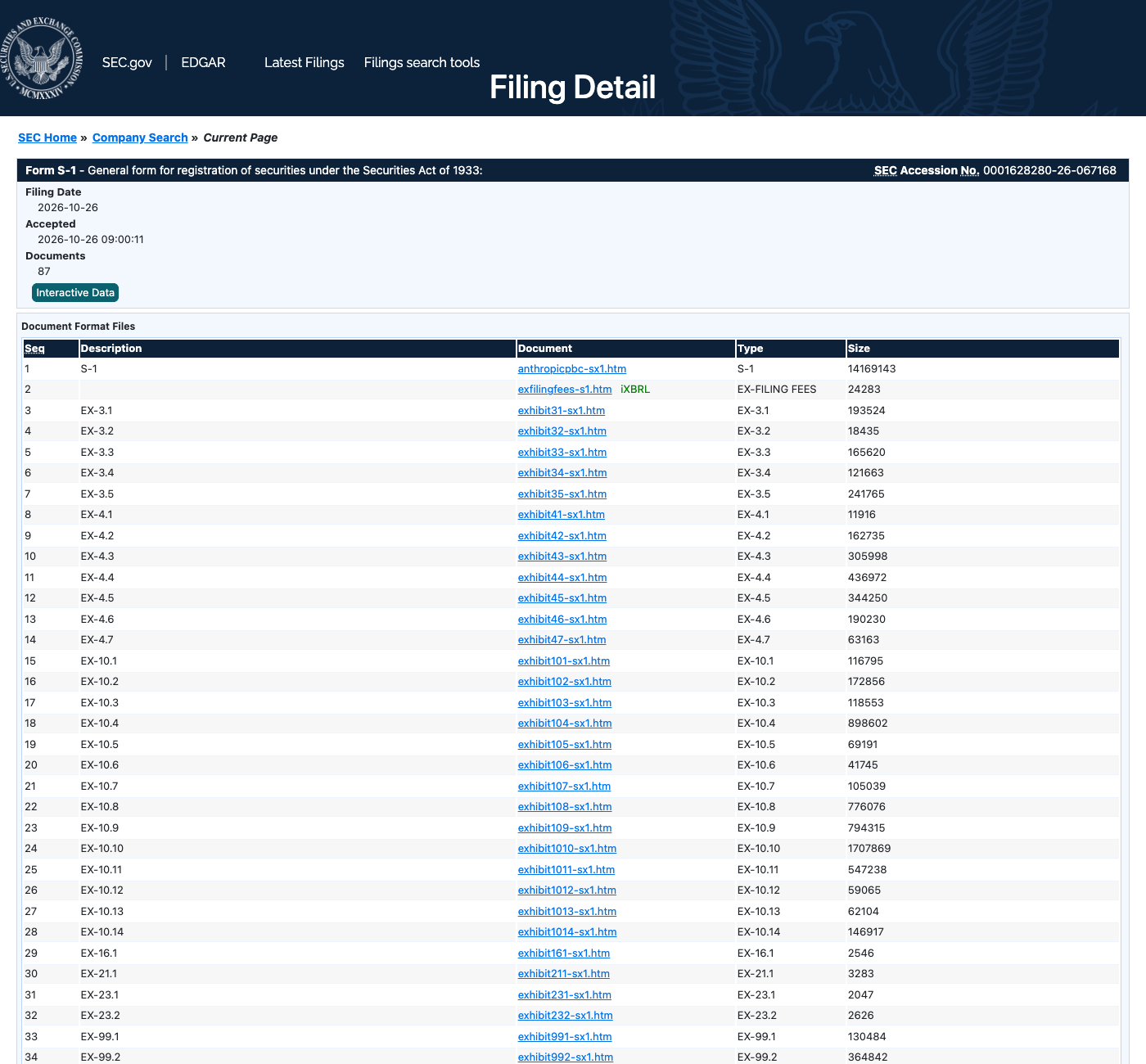 The filing index: 87 documents The filing index: 87 documents