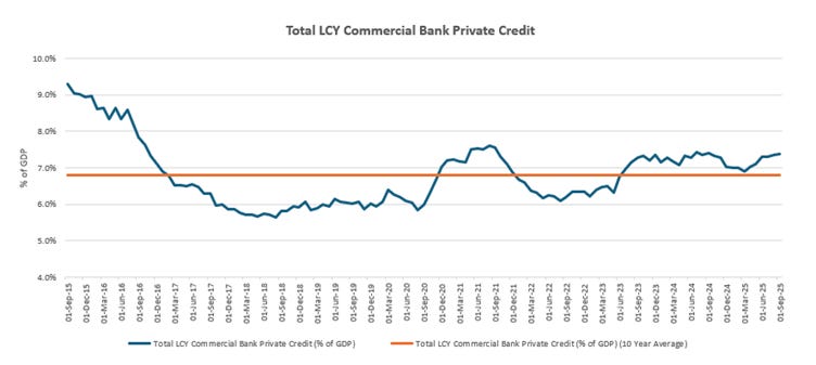 A graph of a financial report

AI-generated content may be incorrect.