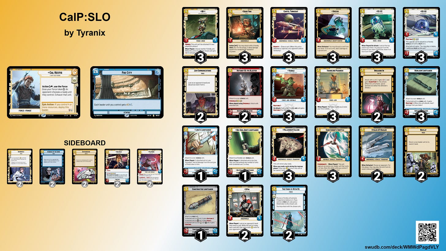 Deck image for CalP:SLO Deck image for CalP:SLO