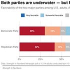 Why voters say the Democrats are "weak," in their own words
