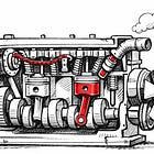 Projects as the Engine of Change