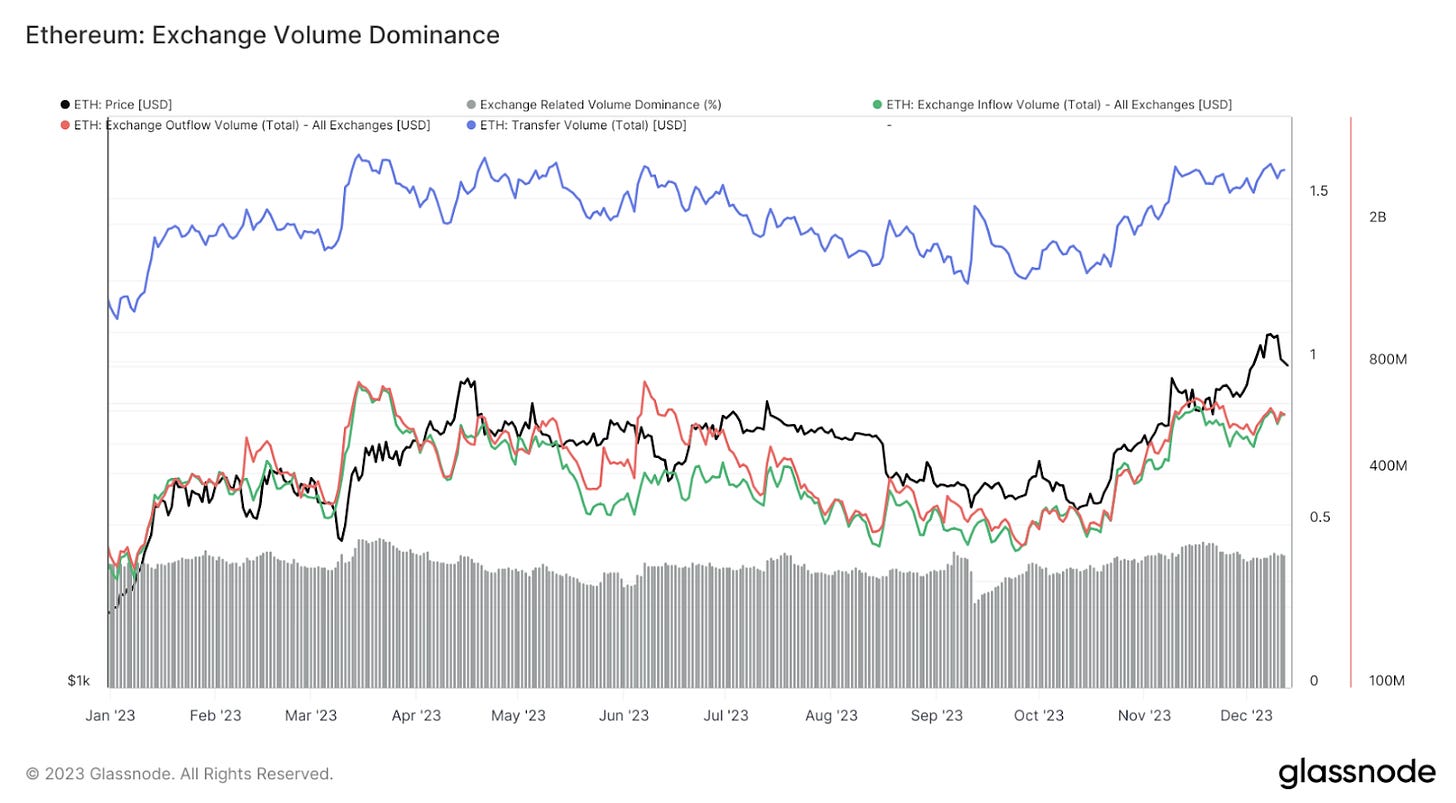 A graph of stock prices

Description automatically generated