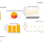 The Dashboard Doppelgänger: When GenAI Meets the Human Gaze