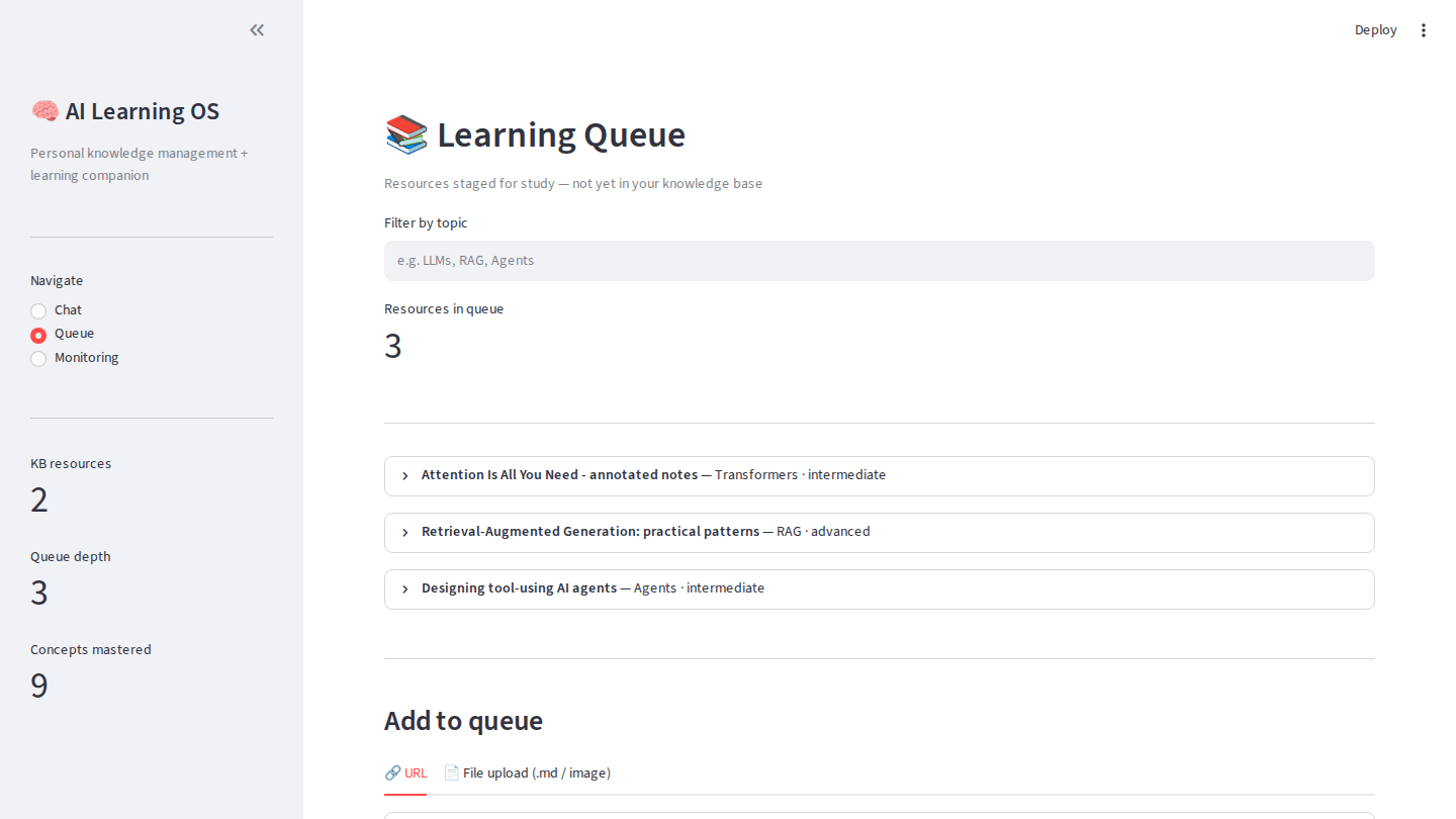 AI Learning OS queue showing staged learning resources and knowledge-base progress counts