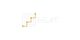 ML for Trading Insights