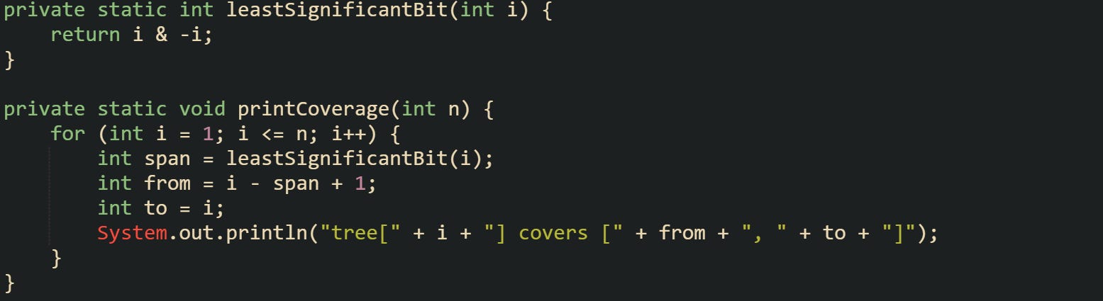 private static int leastSignificantBit(int i) {     return i & -i; }  private static void printCoverage(int n) {     for (int i = 1; i <= n; i++) {         int span = leastSignificantBit(i);         int from = i - span + 1;         int to = i;         System.out.println("tree[" + i + "] covers [" + from + ", " + to + "]");     } }