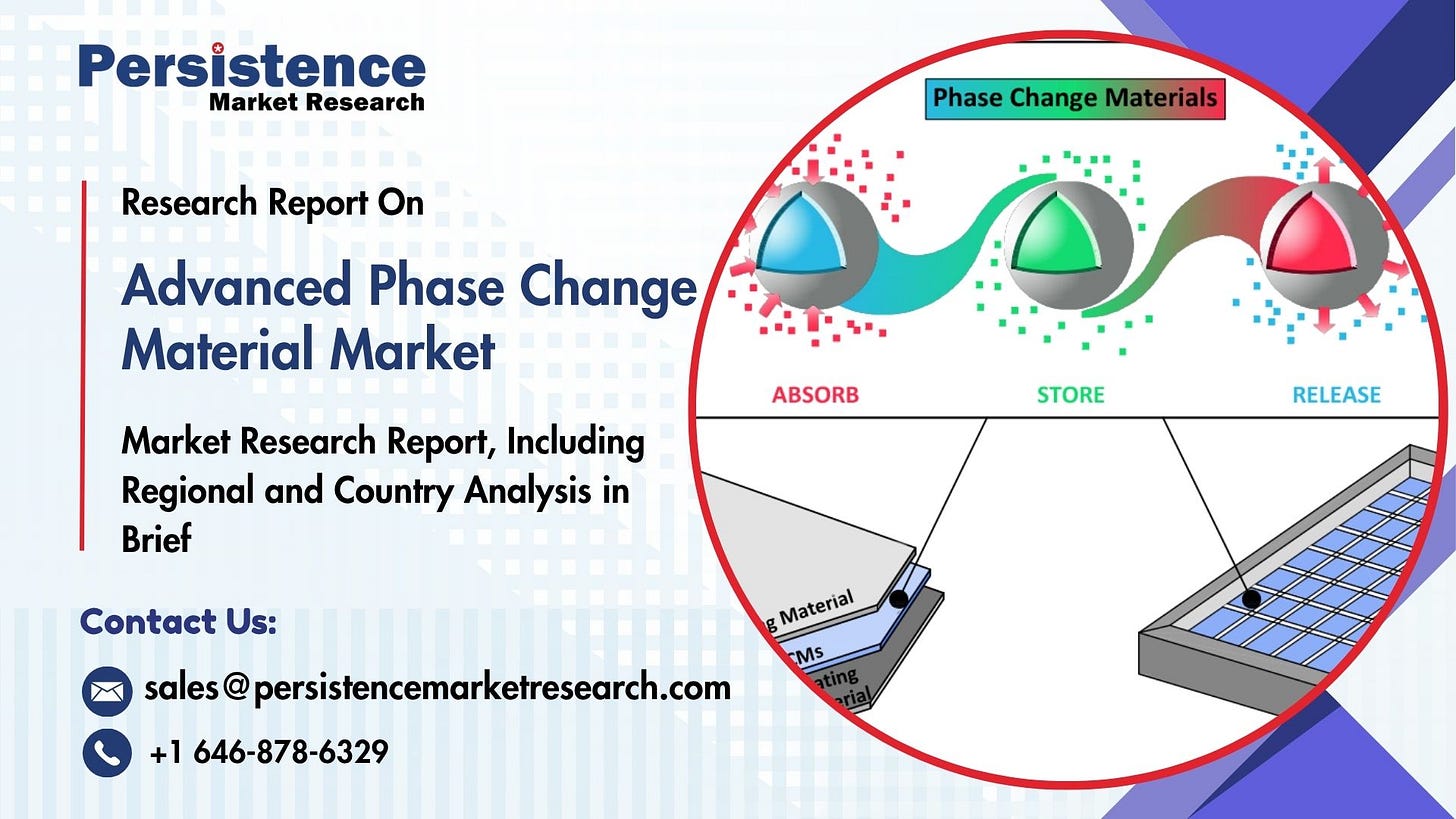 Advanced Phase Change Material Market Expansion Supported by Renewable ...