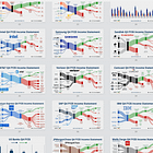 📊 Earnings Visuals (1/2026)