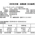 Human HD(TYO.2415): FY2025 Q4 Earning Update