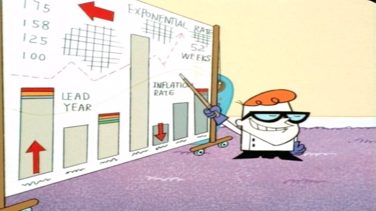 Dexter's Laboratory - Season 1 • Episode 33 - Dexter's Debt - Plex