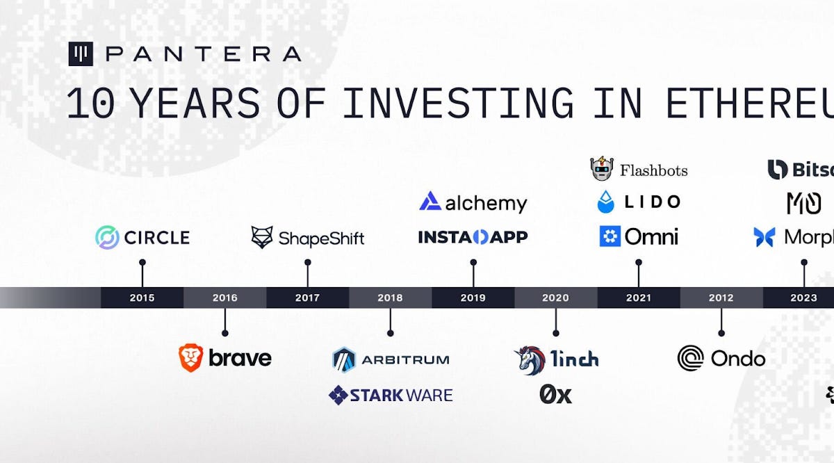 Ethereum Turns 10 - by Paul Veradittakit - VeradiVerdict