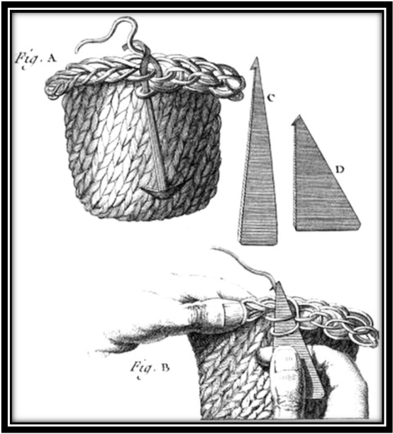 A close-up of a knitting process
AI-generated content may be incorrect. A close-up of a knitting process
AI-generated content may be incorrect.