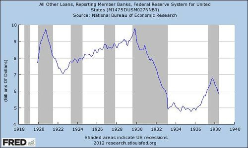 What caused the Wall Street Crash of 1929? - Economics Help