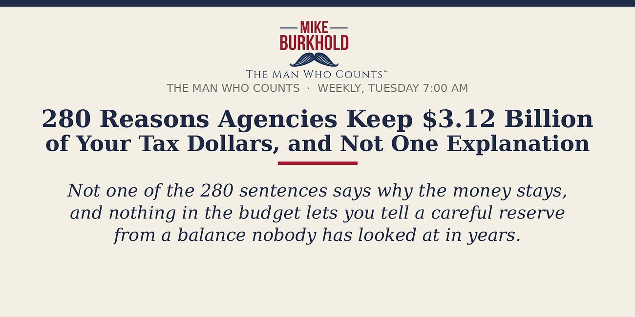 280 Reasons Agencies Keep $3.12 Billion of Your Tax Dollars, and Not One Explanation