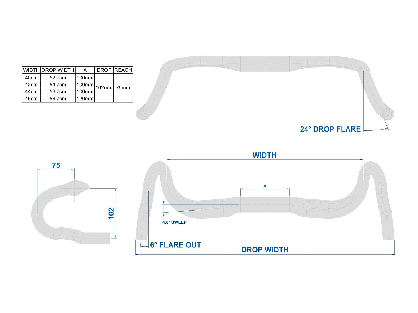 Ritchey — WCS VentureMax Handlebar Ritchey — WCS VentureMax Handlebar