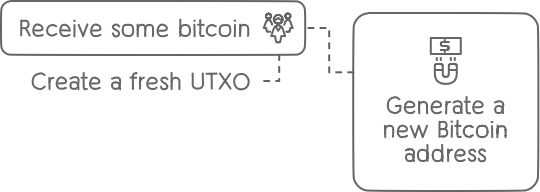 A black screen with white text

Description automatically generated