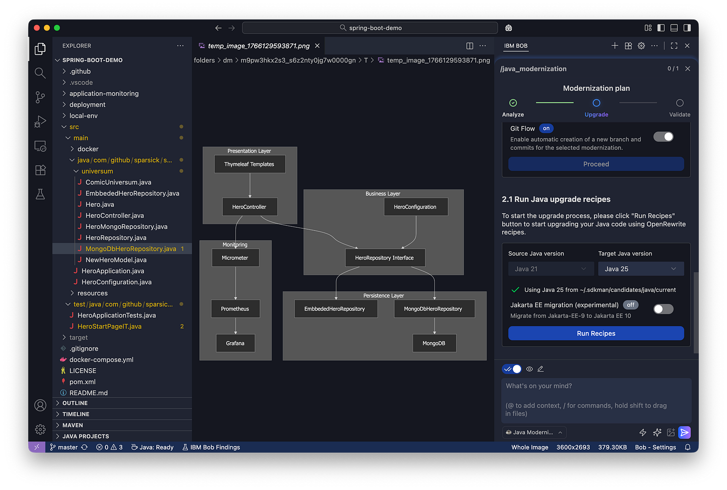 System-level architectural analysis and diagram extraction