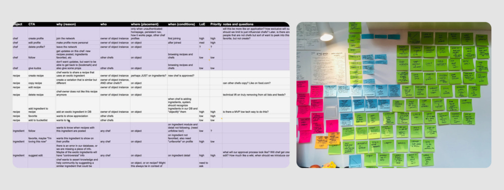 OOUX examples OOUX examples