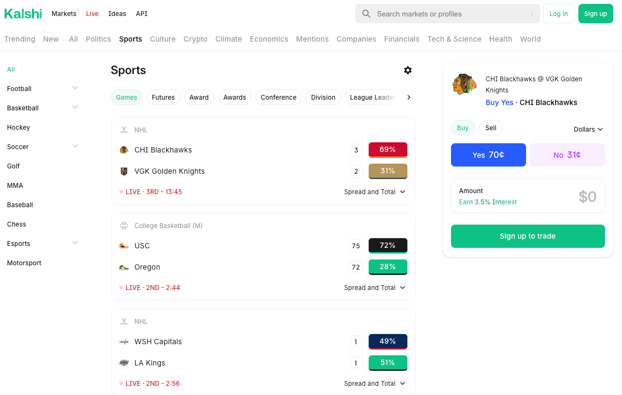 Turning $150K Into $700M in 6 Years: How Kalshi Is Rebuilding Finance  Through Prediction Markets