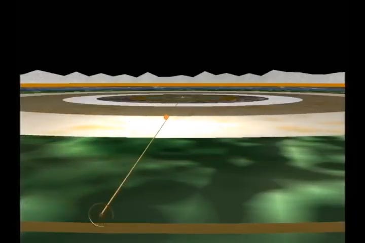 The horizontal axle of the sun over Bhu-Mandala, as conceived by Sadaputa Prabhu