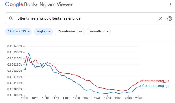 Google Books ngram viewer shows a lot of oftentimes in both US and UK books till, which declines over the 19th century. From mid-19th, American English uses it about 50% more than British Google Books ngram viewer shows a lot of oftentimes in both US and UK books till, which declines over the 19th century. From mid-19th, American English uses it about 50% more than British