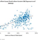 Banks reporting for duty (part deux)