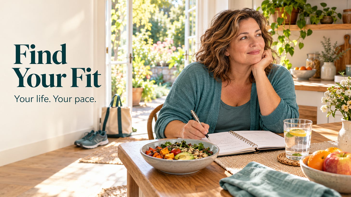 Choosing a Weight Loss Program: Signs It Fits Your Lifestyle Choosing a Weight Loss Program: Signs It Fits Your Lifestyle