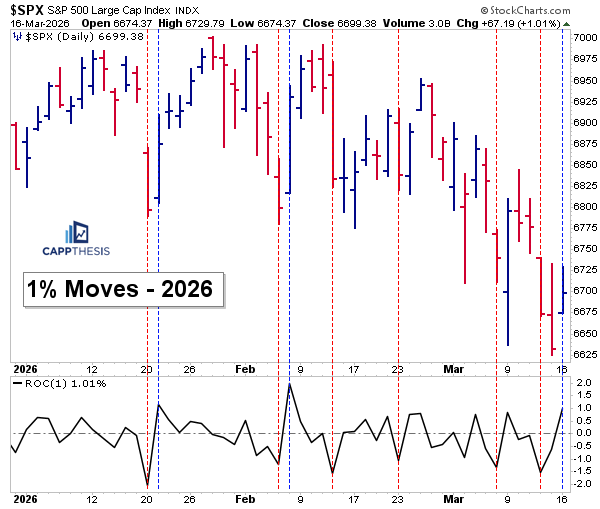 A graph with red and blue lines

AI-generated content may be incorrect.