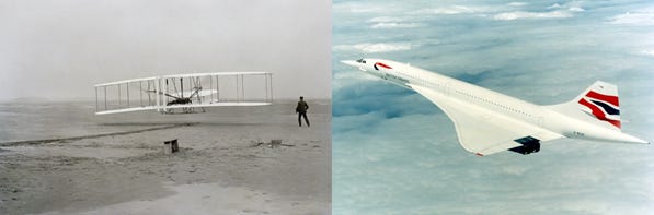 66 years of flight image