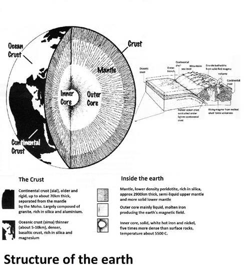 Diagram

Description automatically generated