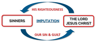 Theology|Basics #2: Justification ...