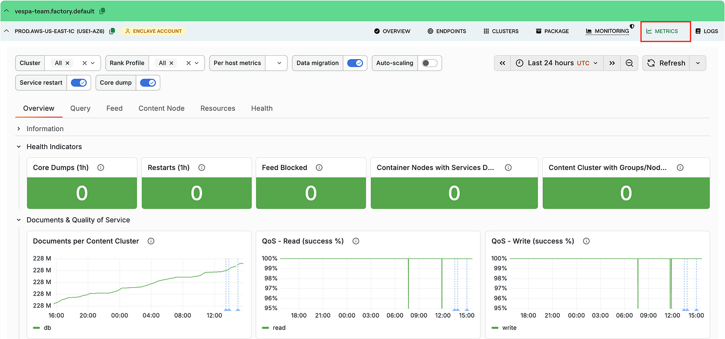 The Vespa Cloud Metrics Dashboard