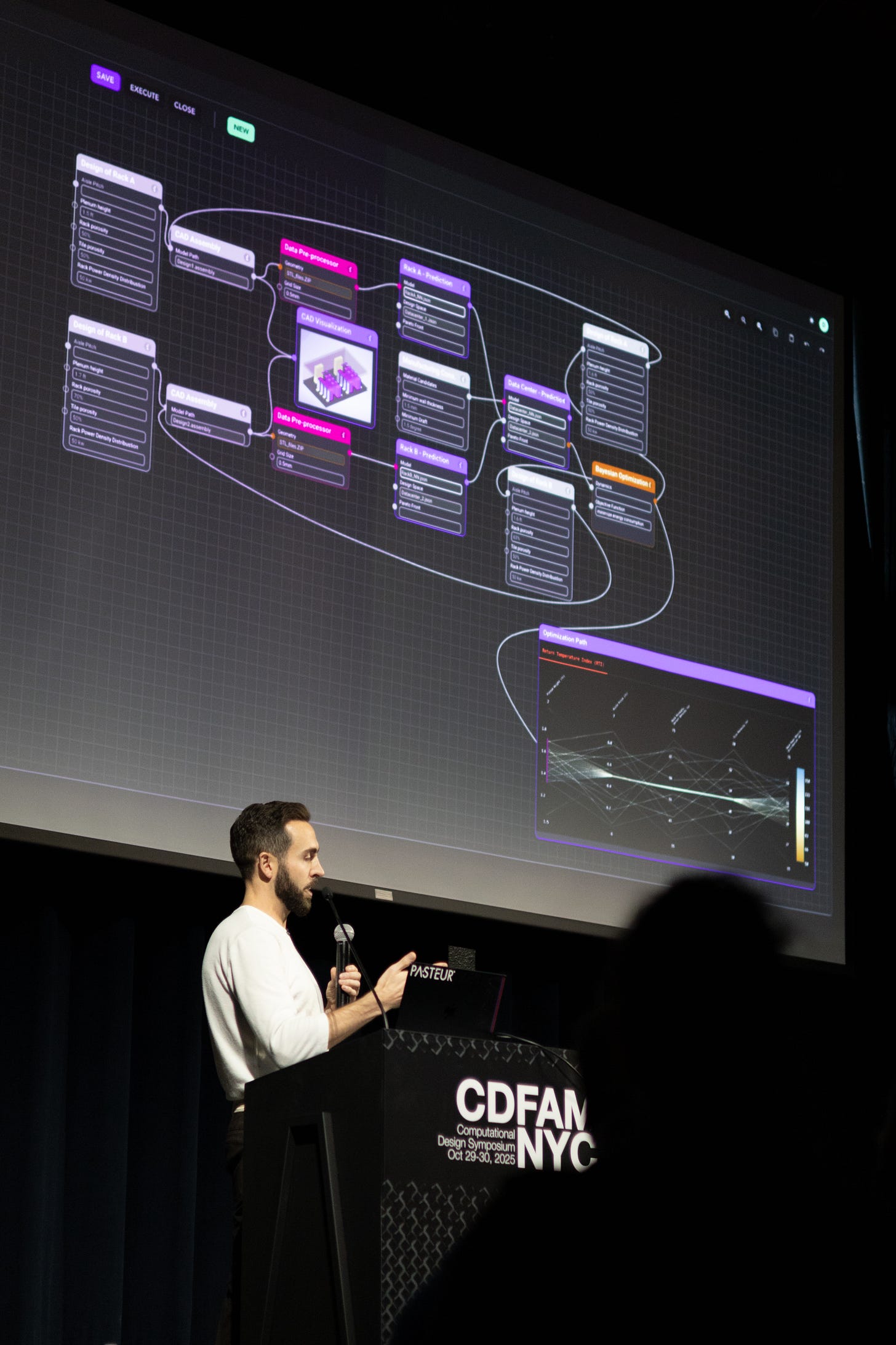 A speaker presenting at a conference, displaying a data visualization interface on a large screen behind him, showcasing various data processing and analysis components. A speaker presenting at a conference, displaying a data visualization interface on a large screen behind him, showcasing various data processing and analysis components.