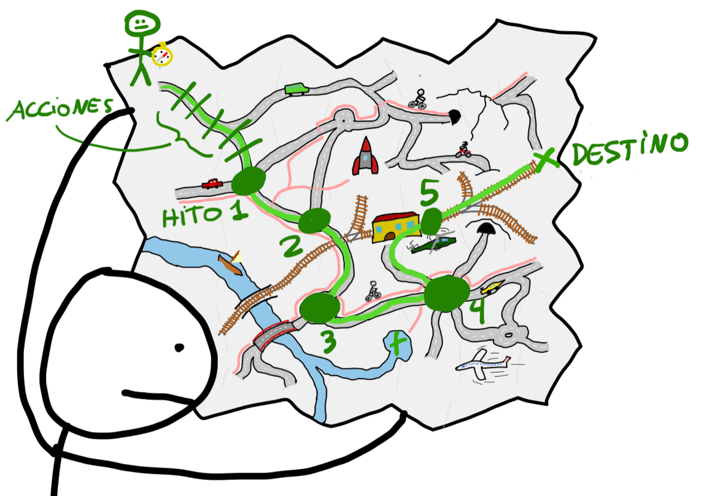 mapa cambiar de puesto pasos mapa cambiar de puesto pasos
