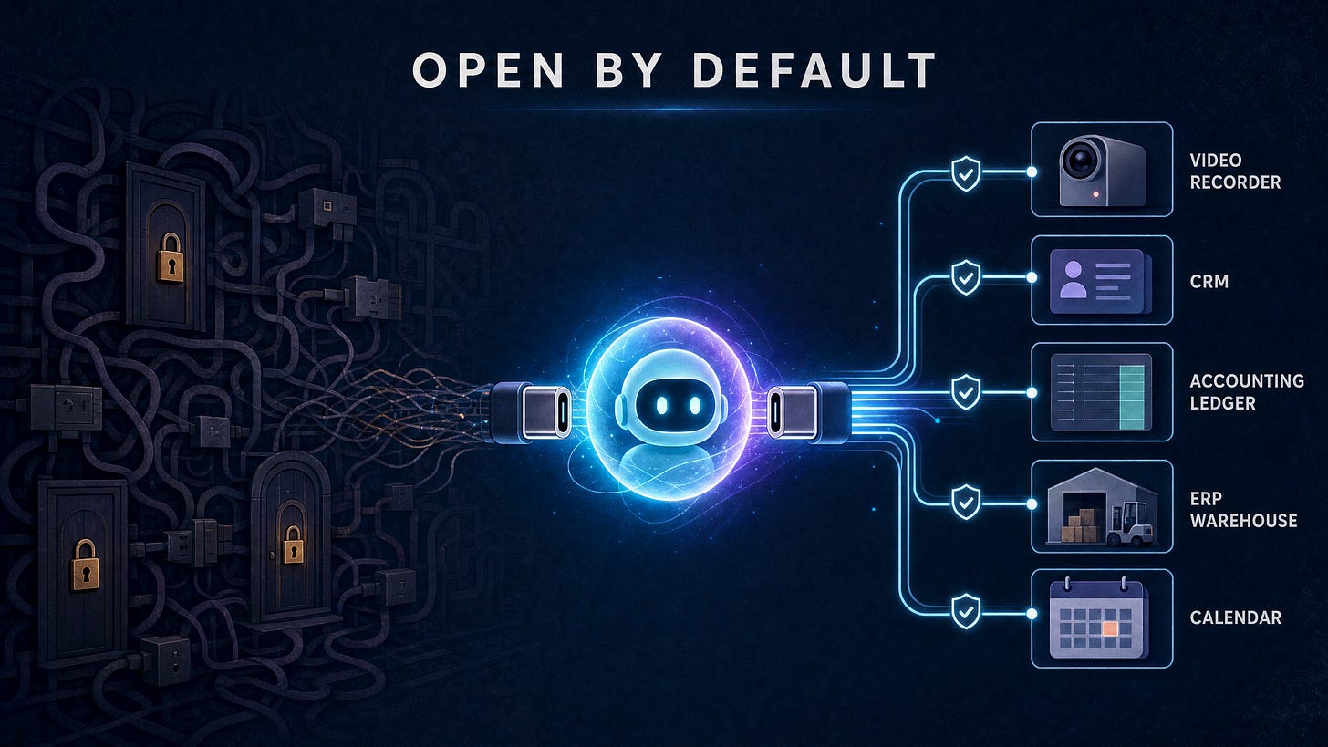 Open by default: an AI agent connecting to business systems through an open, permissioned interface
