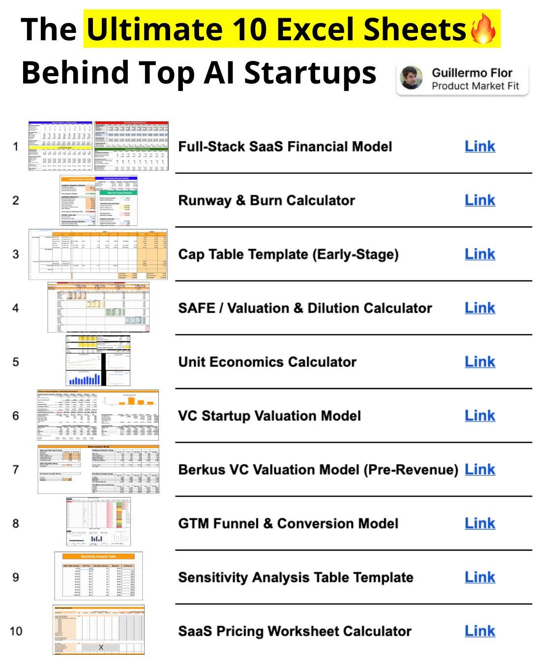 Fancy Excel Templates