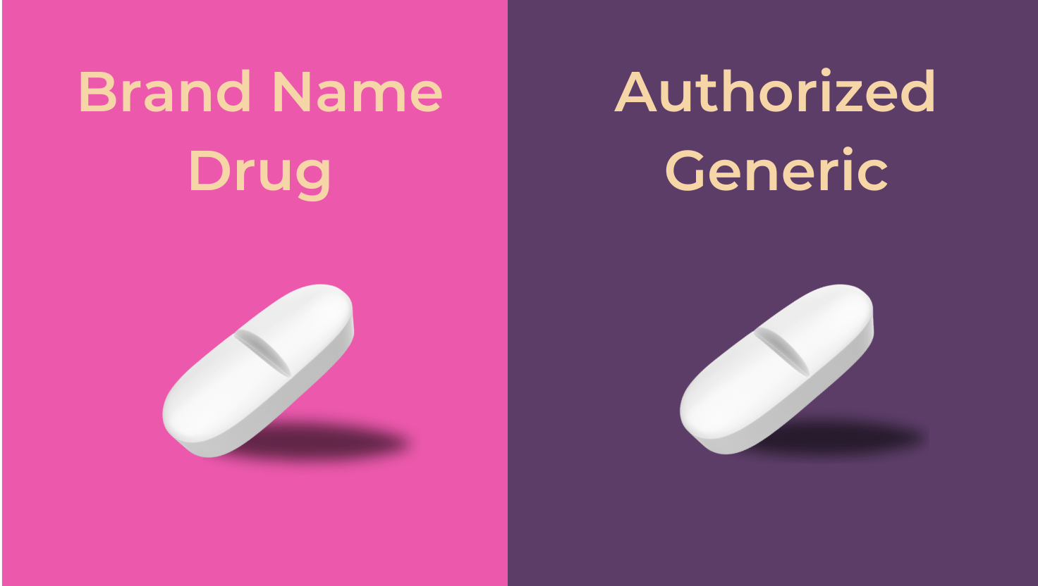 Understanding Authorized Generic Drugs: - by Amy Perry