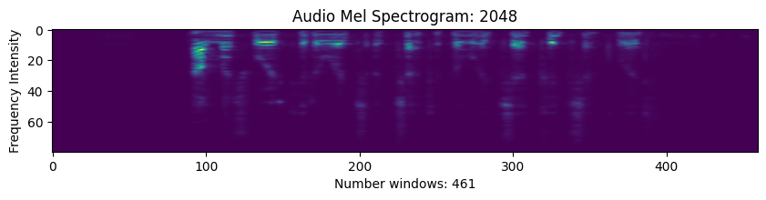 Figure 9: Mel spectrogram
