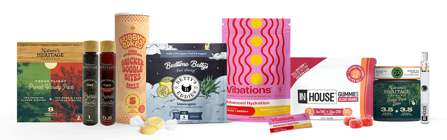 MariMed Inc - Cannabis Multi-State Operator