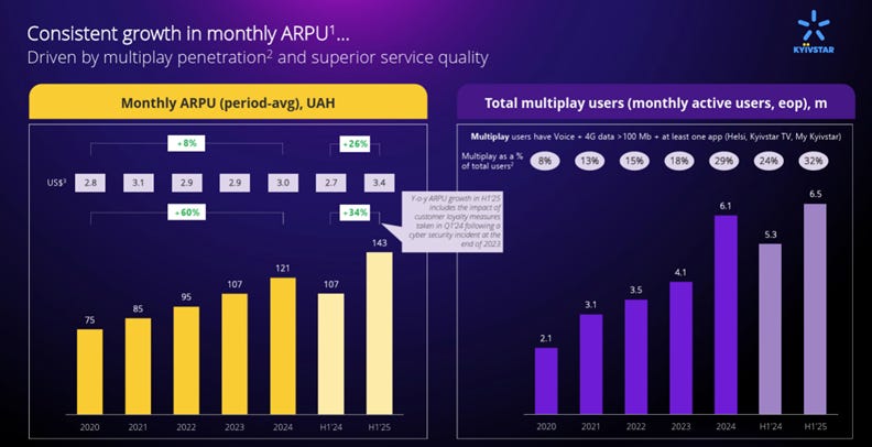 A screenshot of a computer

AI-generated content may be incorrect.