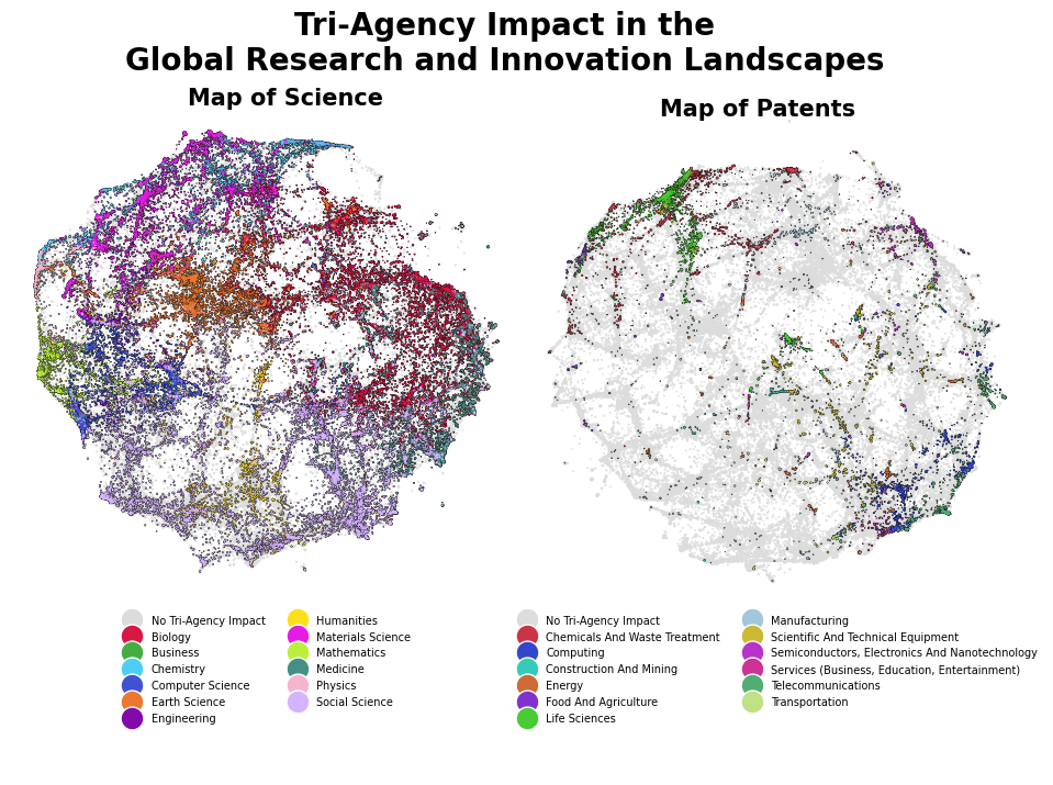 Side-by-side visualizations of the Map of Science and Map of Patents, with clusters impacted by the tri-agencies colored by the field or category of the cluster.
