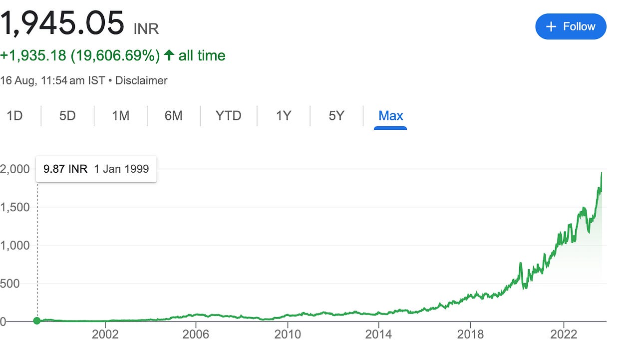 Proinvest Nirmiti Investing Insights | Substack