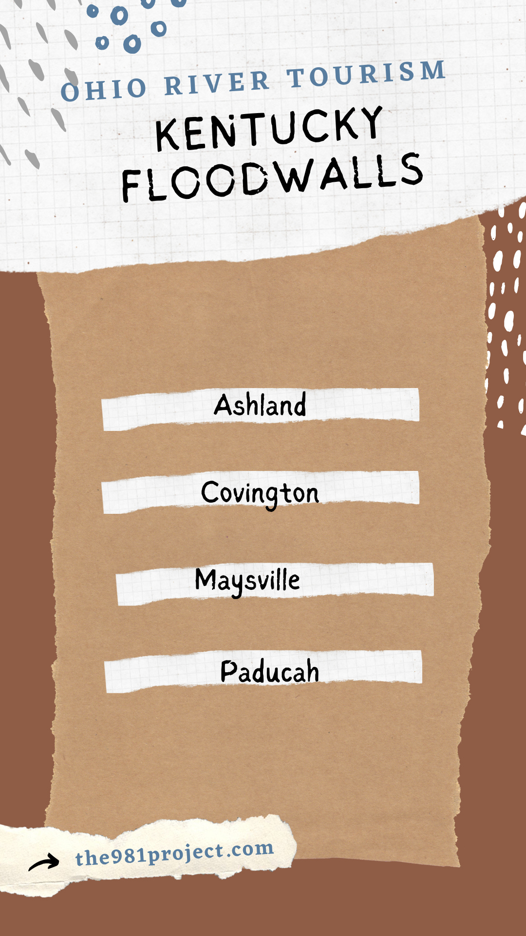Kentucky floodwall murals