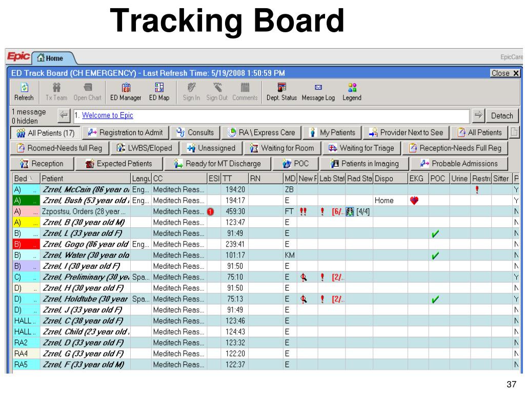 https://image2.slideserve.com/5124002/tracking-board1-l.jpg