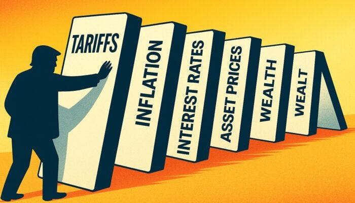 Tariffs, Inflation and The Fed's Final Days - Richard Duncan Economics