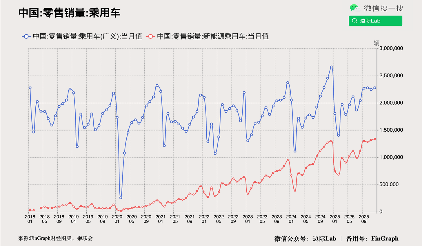 FinGraph每日财经图集：2026年01月09日（晚） - FinGraph财经图集