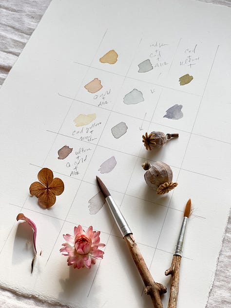 mixed colors with watercolor paint