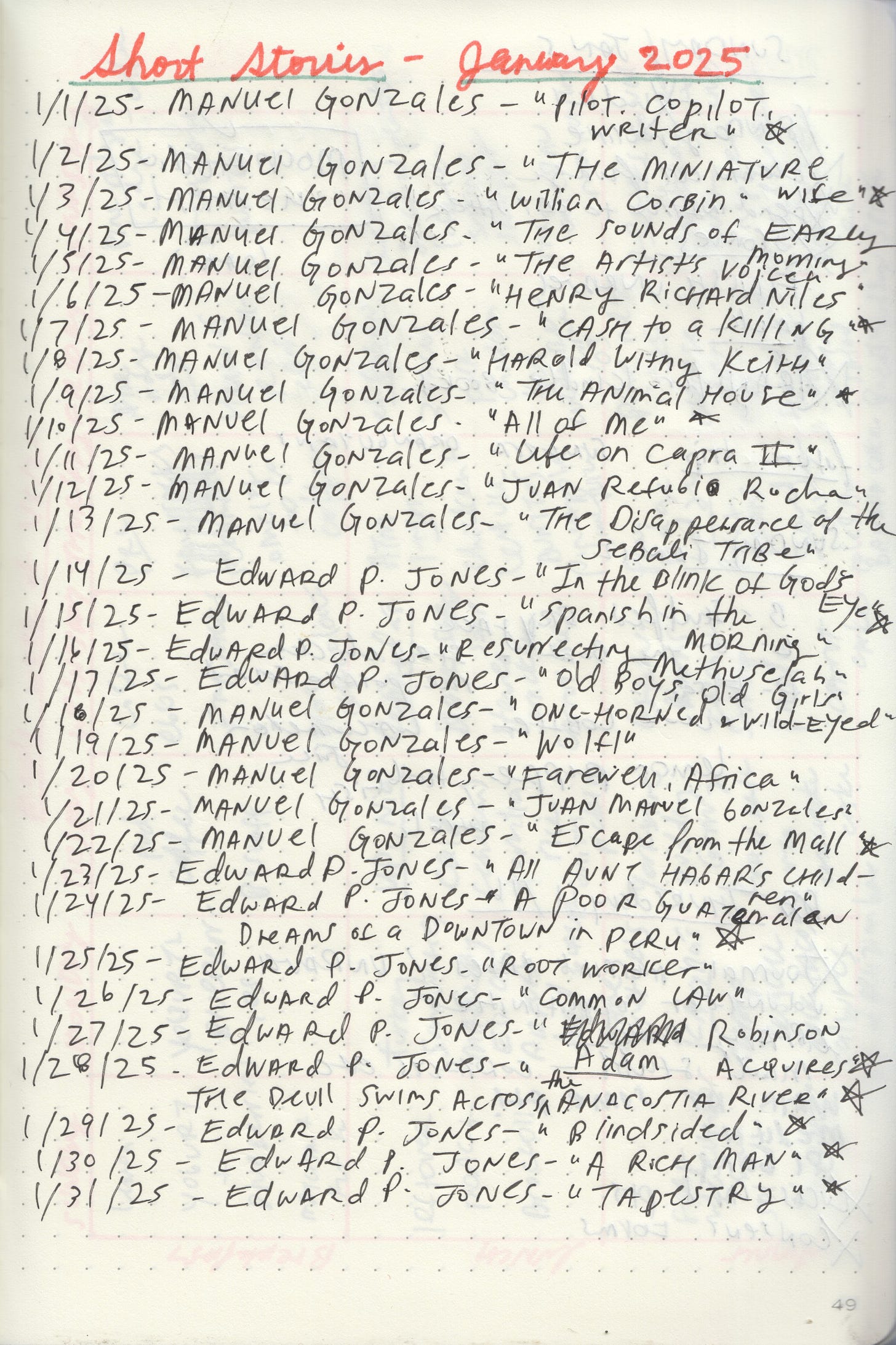 List of short stories read in January 2025, from Manuel Gonzales's The Miniature Wife and Edward P. Jones's All Aunt Hagar's Children