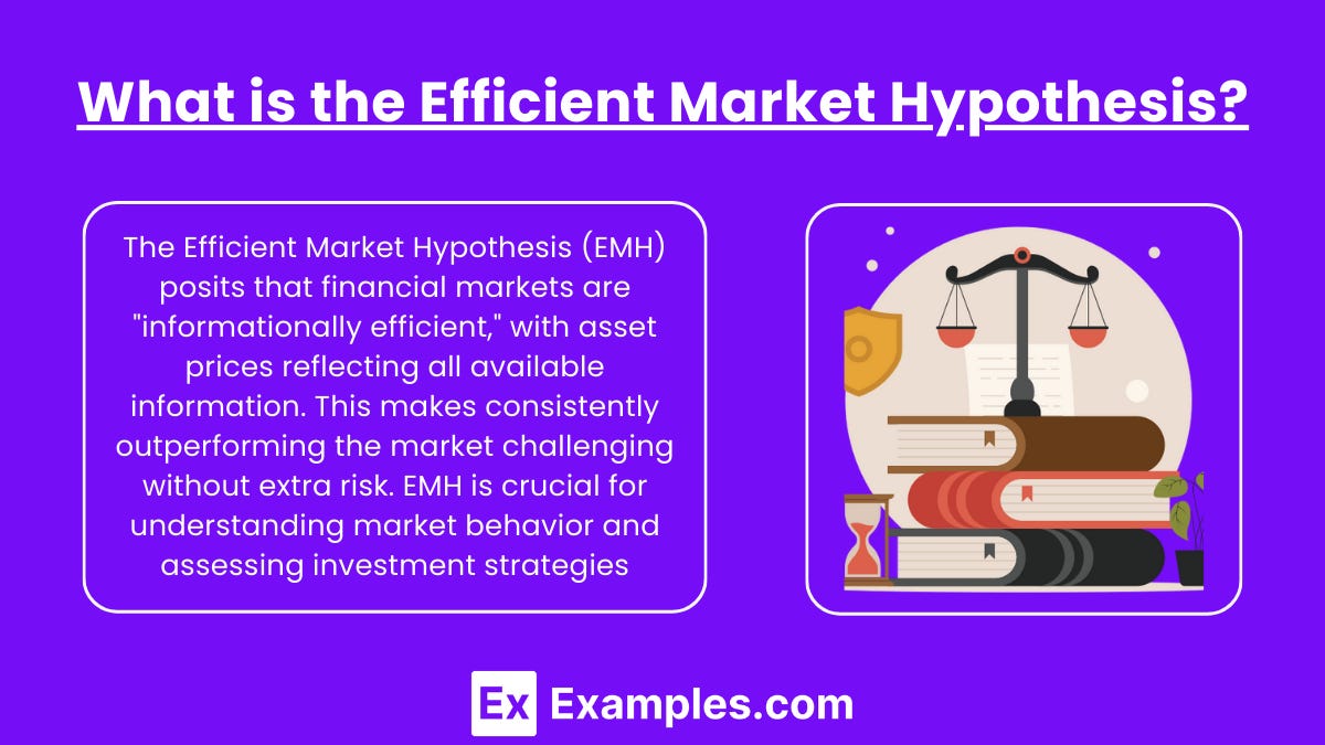 What is the Efficient Market Hypothesis (Notes & Practice Questions) - CMT  | Examples