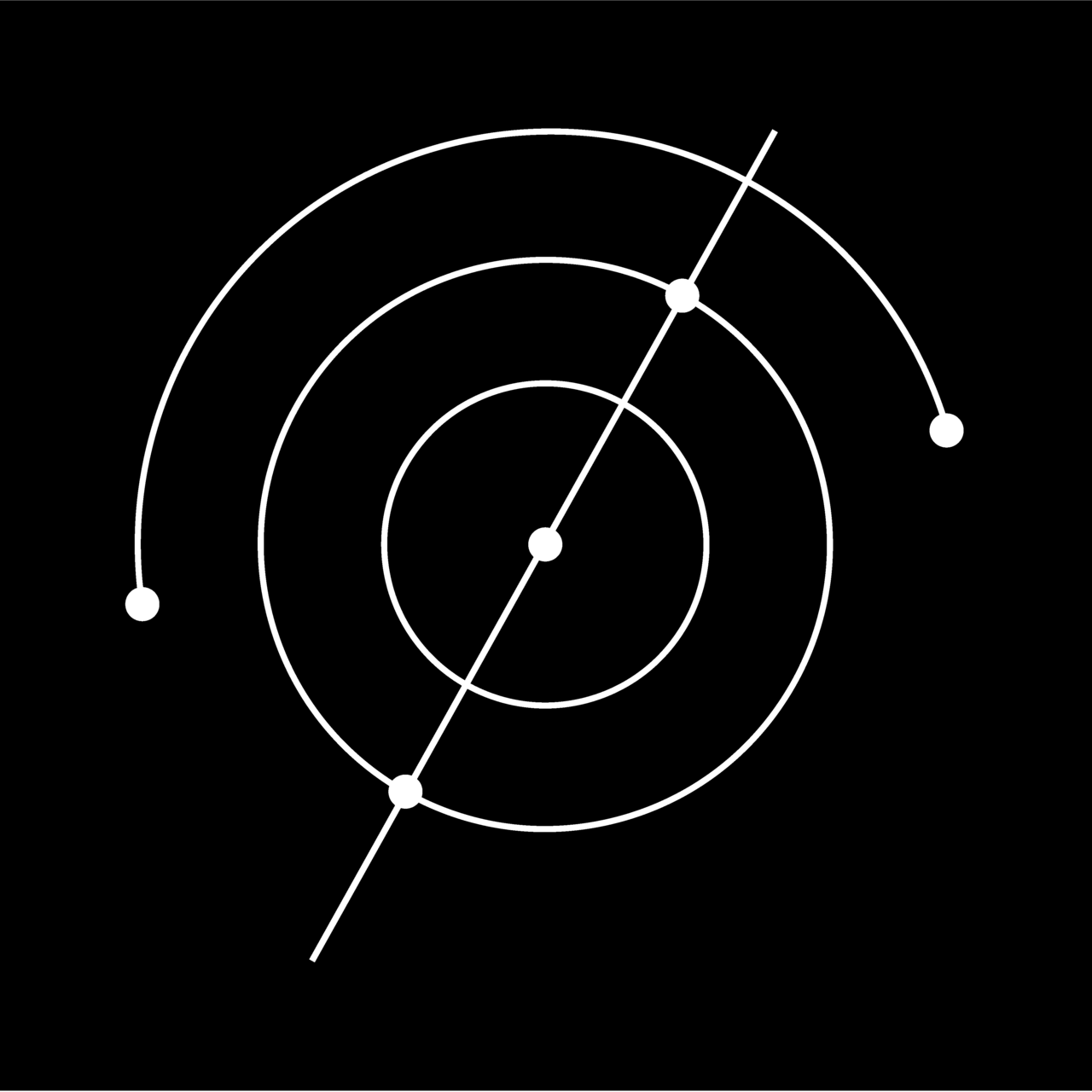 ROWAN'S FINANCIAL ASTROLOGY